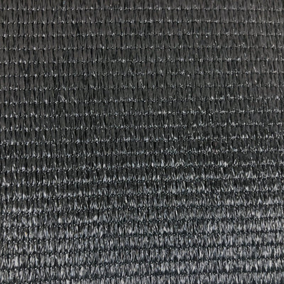 Windbreeknet plus | Privacygaas Hobio